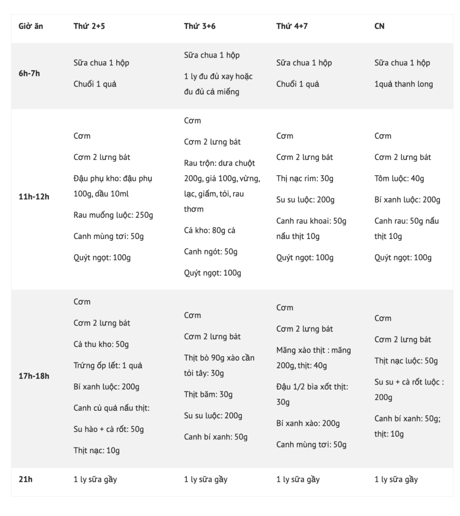 chế độ ăn cho người loãng xương