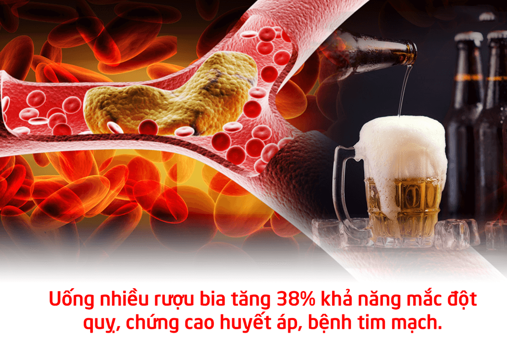 Bí quyết phòng tránh bệnh tim mạch tại nhà đơn giản